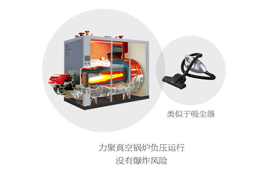 5001拉斯维加斯真空热水机组